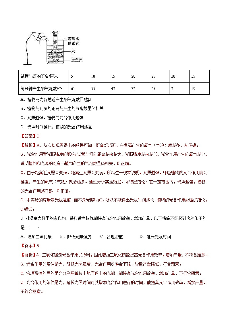 中考生物三轮冲刺刷题练习专题06 绿色植物的光合作用和呼吸作用（含解析）02