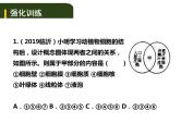 中考生物一轮复习课件2.1细胞是生命活动的基本单位（实验）（含答案）