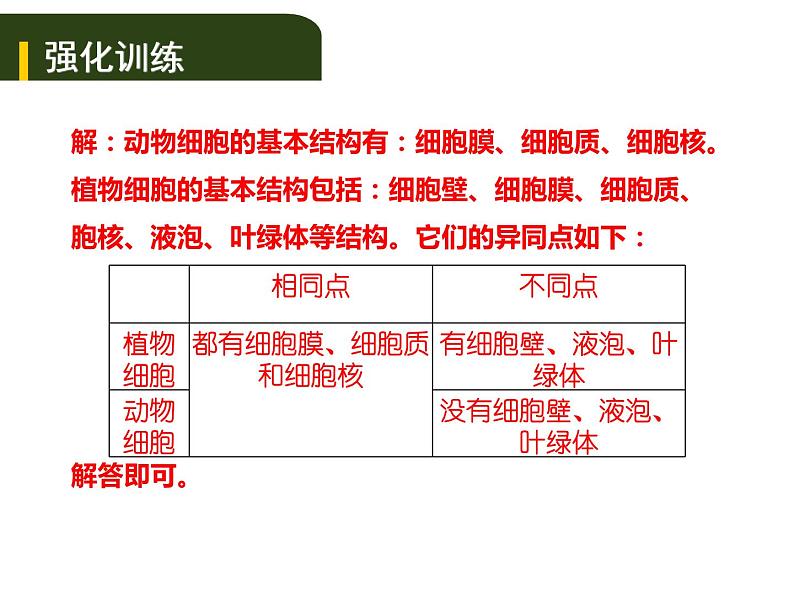 中考生物一轮复习课件2.1细胞是生命活动的基本单位（实验）（含答案）第6页