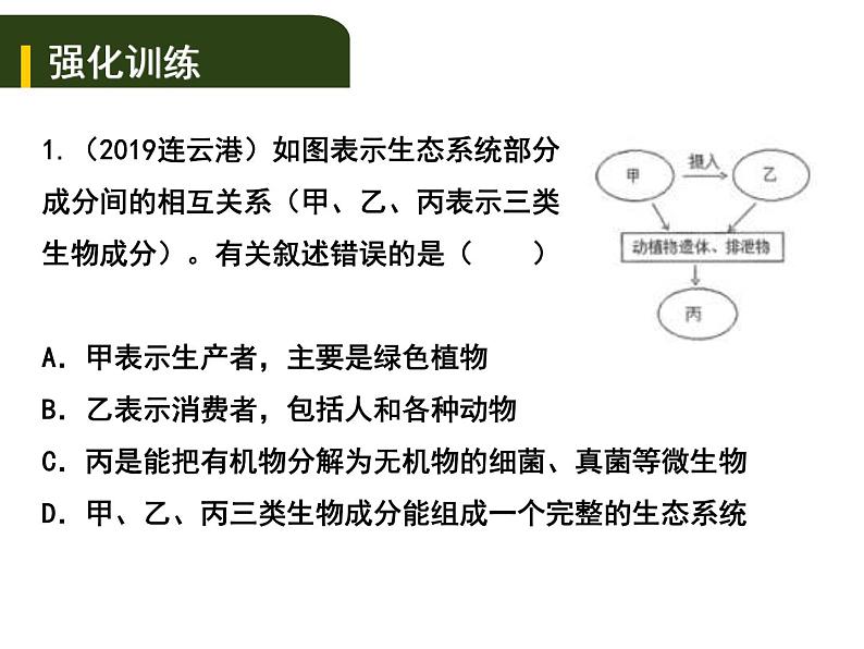 中考生物一轮复习课件3.2生物与环境组成  生态系统生物圈是人类与其他生物的共同家园（含答案）05