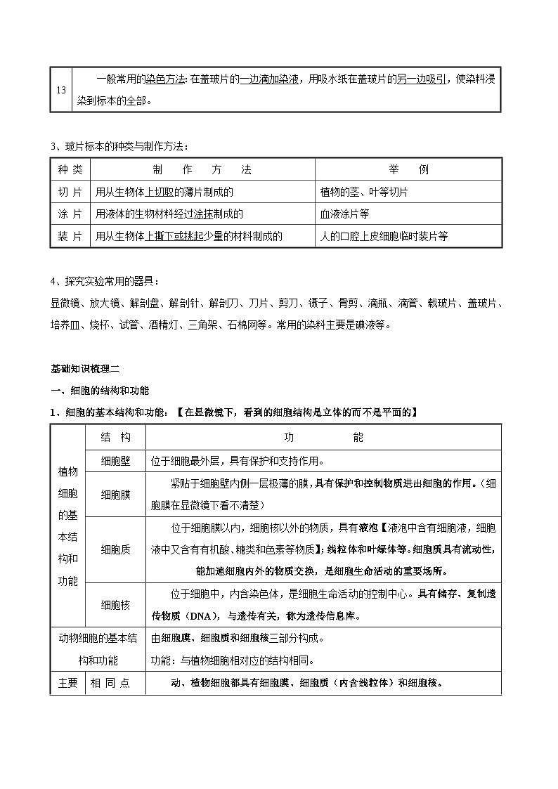 中考生物一轮复习核心考点梳理专题二 生物体的结构层次第3页
