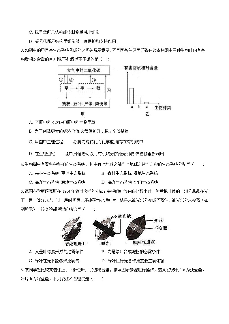 中考生物模拟试卷二 (原卷版+解析版)第2页