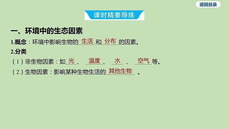 2023-2024学年六年级生物课件鲁教版（五四学制）第一节 环境对生物的影响03