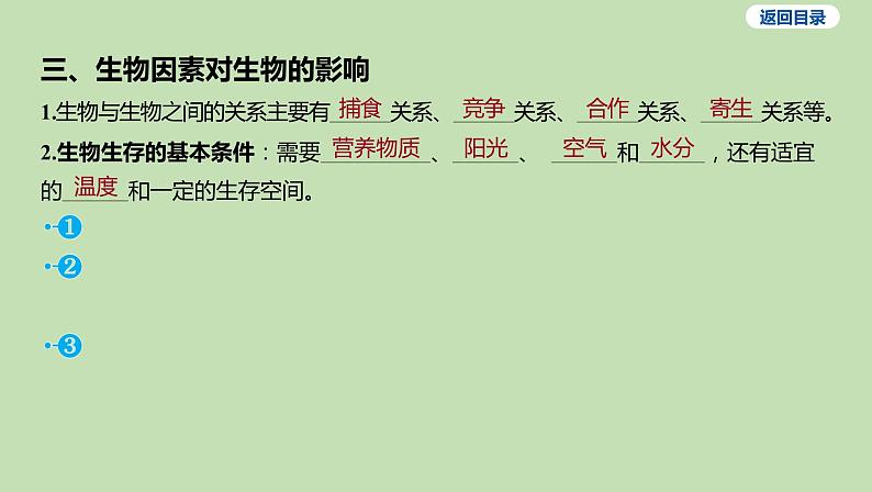 2023-2024学年六年级生物课件鲁教版（五四学制）第一节 环境对生物的影响06