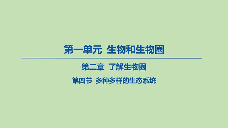 2023-2024学年六年级生物课件鲁教版（五四学制）第四节 多种多样的生态系统01