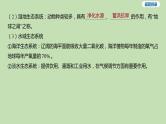 2023-2024学年六年级生物课件鲁教版（五四学制）第四节 多种多样的生态系统