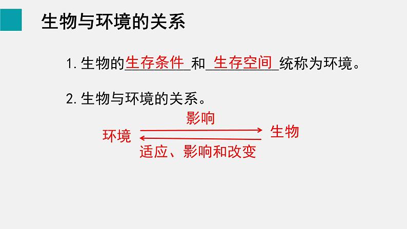 第1章生命的世界第2节生物与环境的相互影响课件03