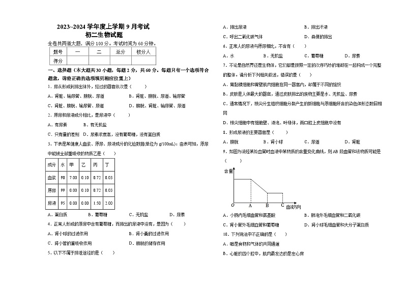 初二生物试题第1页