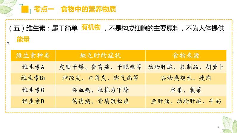 中考生物一轮复习习题精炼课件 专题10 人体的营养（含答案）第5页