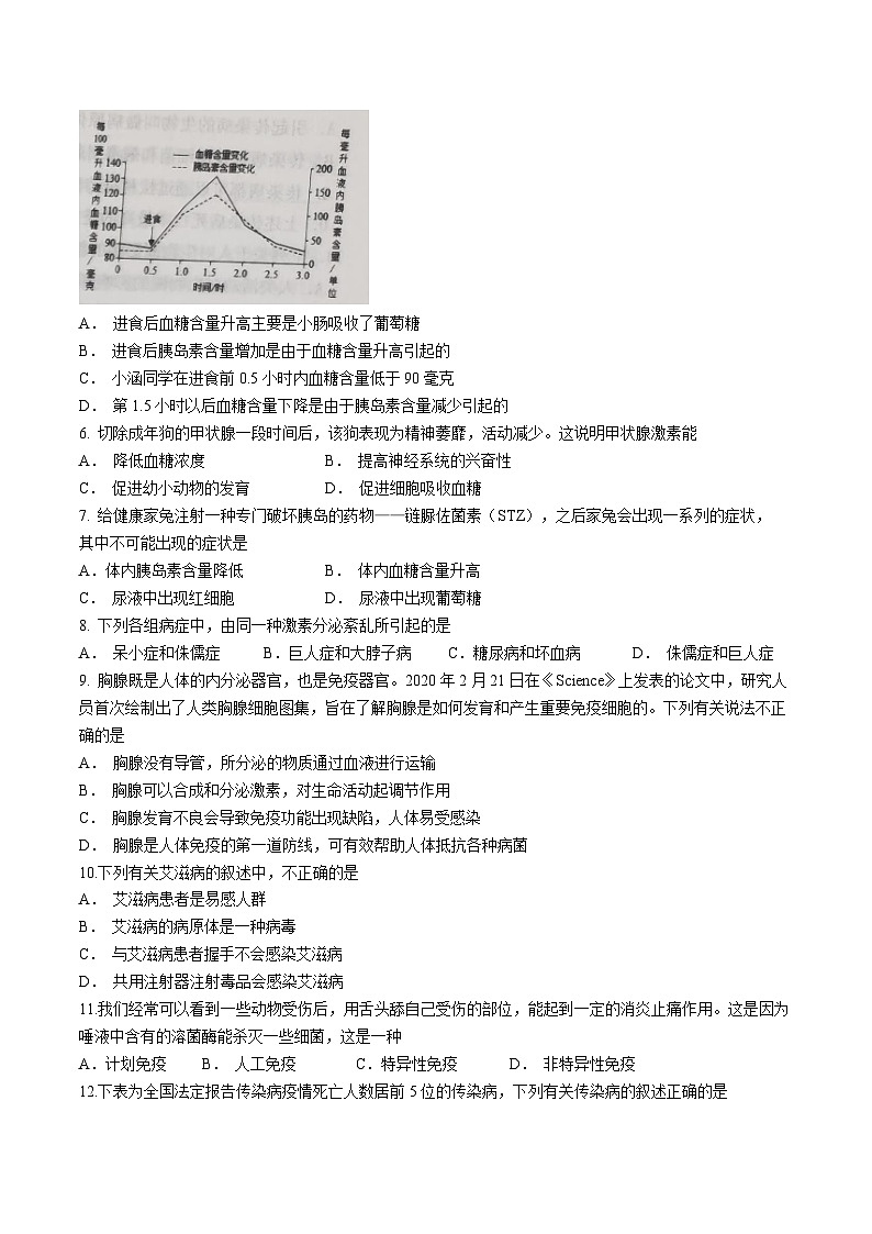 山东省威海市乳山市2022-2023学年七年级下学期期末生物试题第2页