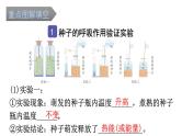 中考生物复习第三单元第五章绿色植物与生物圈中的碳-氧平衡知识点课件