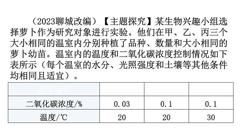 中考生物复习周测卷五（第三单元第五、六章）课件08