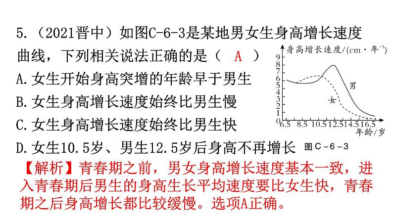 中考生物复习周测卷六（第四单元第一、二章）课件第6页