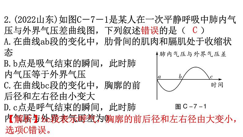 中考生物复习周测卷七（第四单元第三章和第四章1、2节）课件第3页