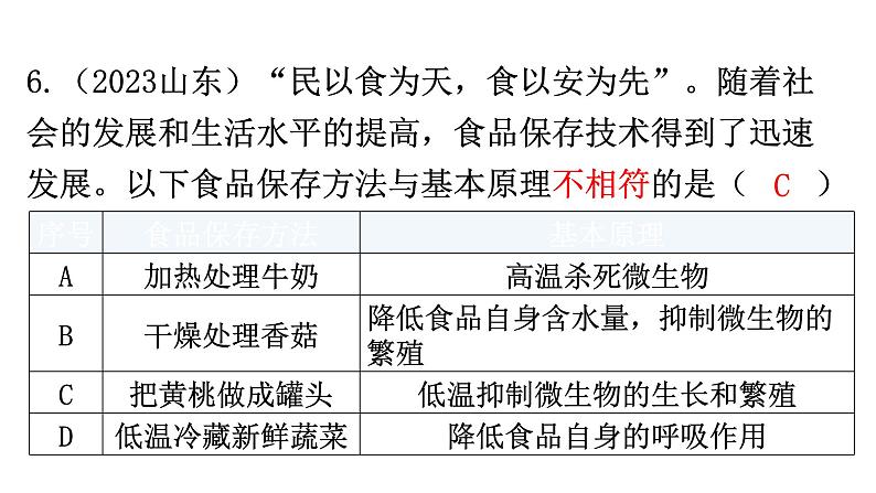 中考生物复习周测卷十一（第五单元第四、五章）课件第8页