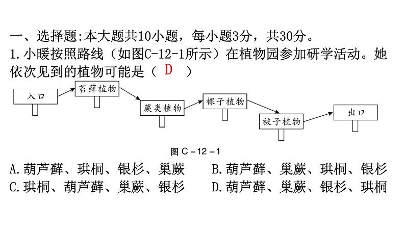 中考生物复习周测卷十二（第六单元）课件第2页