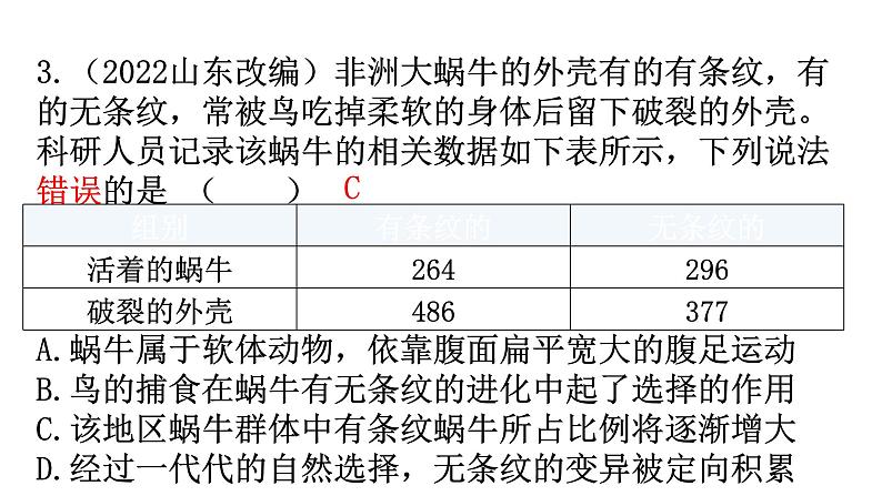 中考生物复习周测卷十四（第七单元第三章、第八单元第一章）课件第4页