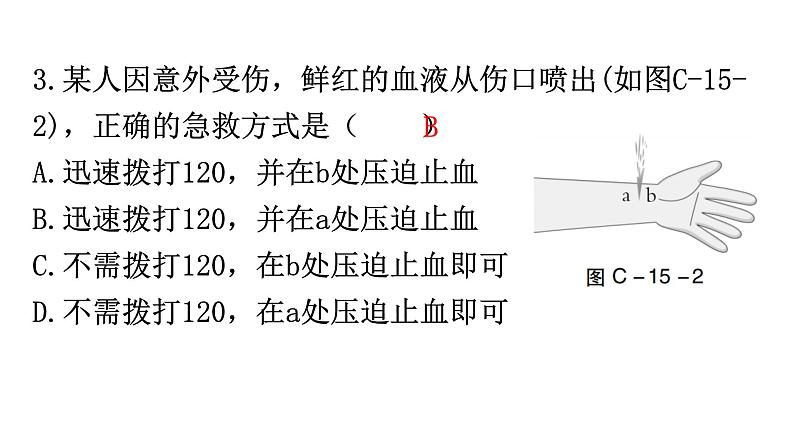 中考生物复习周测卷十五（第八单元第二、三章）课件第4页