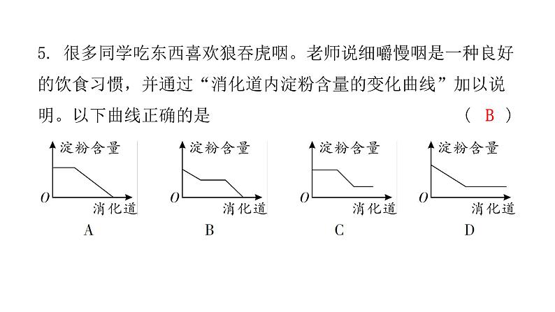 中考生物复习七年级下册综合测试卷课件第5页