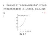 中考生物复习八年级上册综合测试卷课件