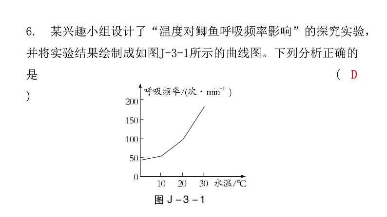 中考生物复习八年级上册综合测试卷课件第5页