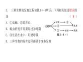 中考生物复习八年级下册综合测试卷课件