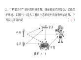 中考生物复习初中学业水平考试仿真试卷(一)课件