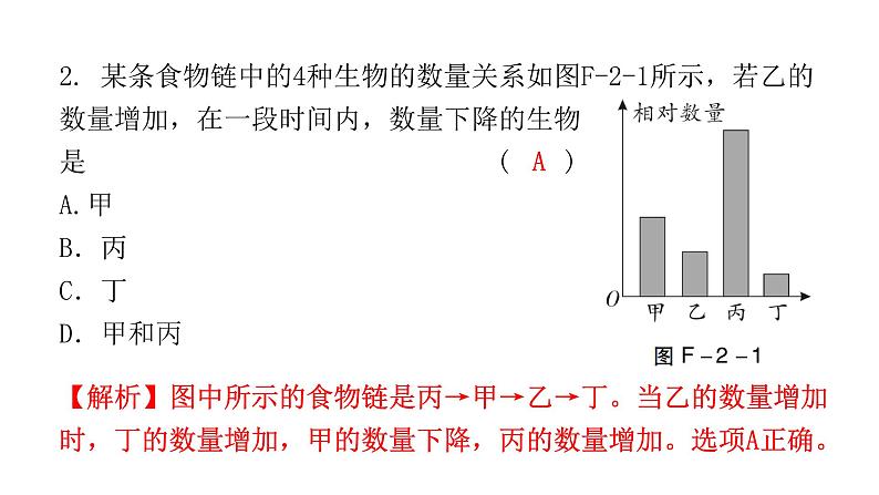 中考生物复习初中学业水平考试仿真试卷(二)课件第3页