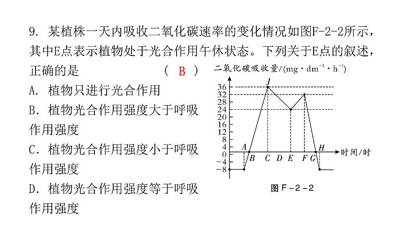 中考生物复习初中学业水平考试仿真试卷(二)课件第8页