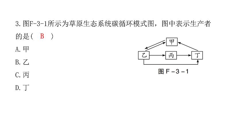 中考生物复习初中学业水平考试仿真试卷(三)课件第4页