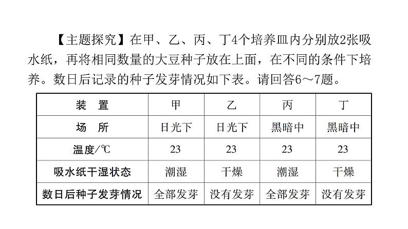 中考生物复习初中学业水平考试仿真试卷(三)课件第7页