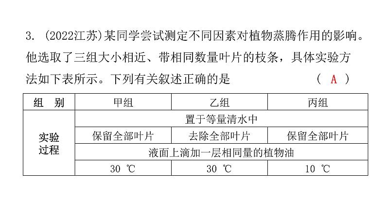 中考生物复习第三单元第三章绿色植物与生物圈的水循环课件第4页