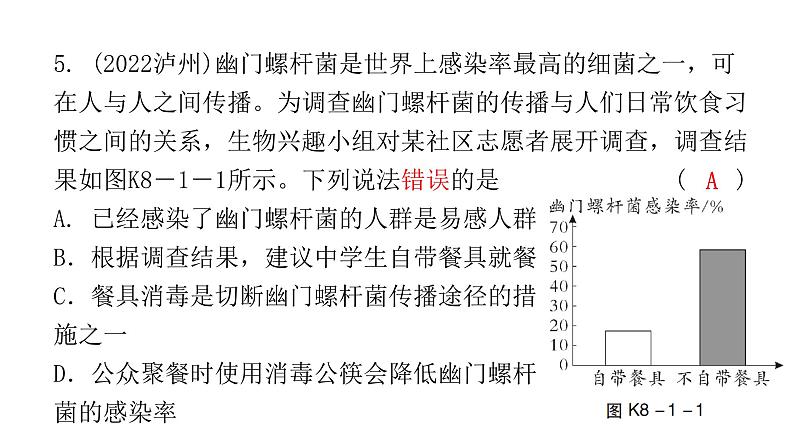 中考生物复习第八单元第一章传染病和免疫课件05