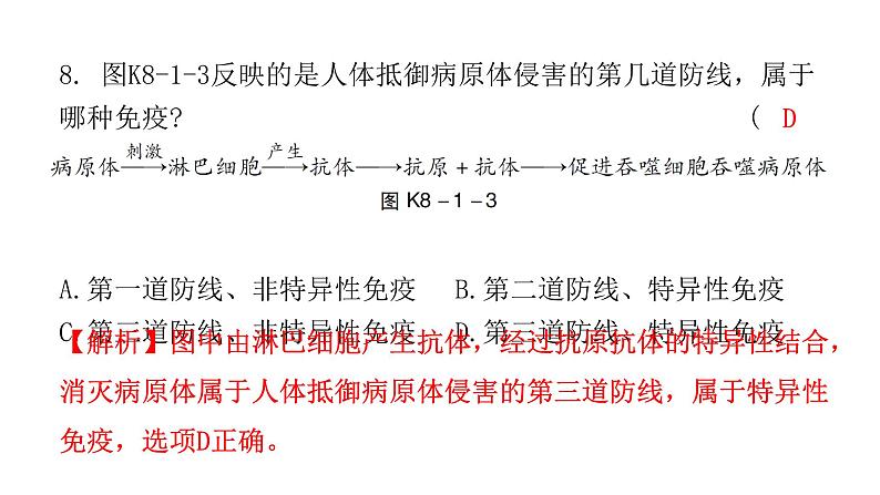 中考生物复习第八单元第一章传染病和免疫课件08