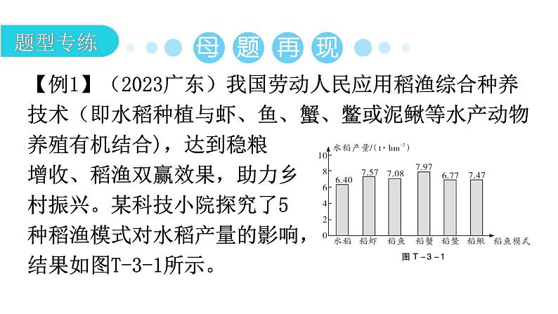 中考生物复习题型三实验探究教学课件05