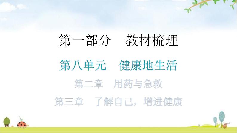 中考生物复习第八单元健康地生活第二章用药与急救第三章了解自己，增进健康教学课件01