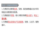 中考生物复习第一单元第一章认识生物知识点课件