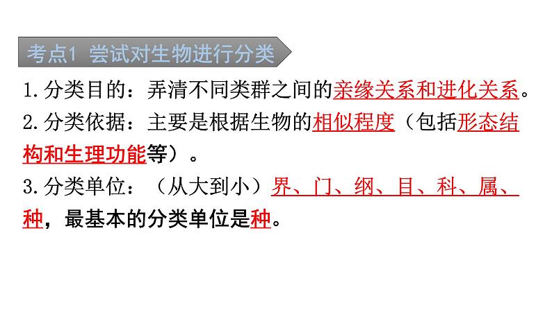 中考生物复习第六单元生物的多样性及其保护知识点课件02