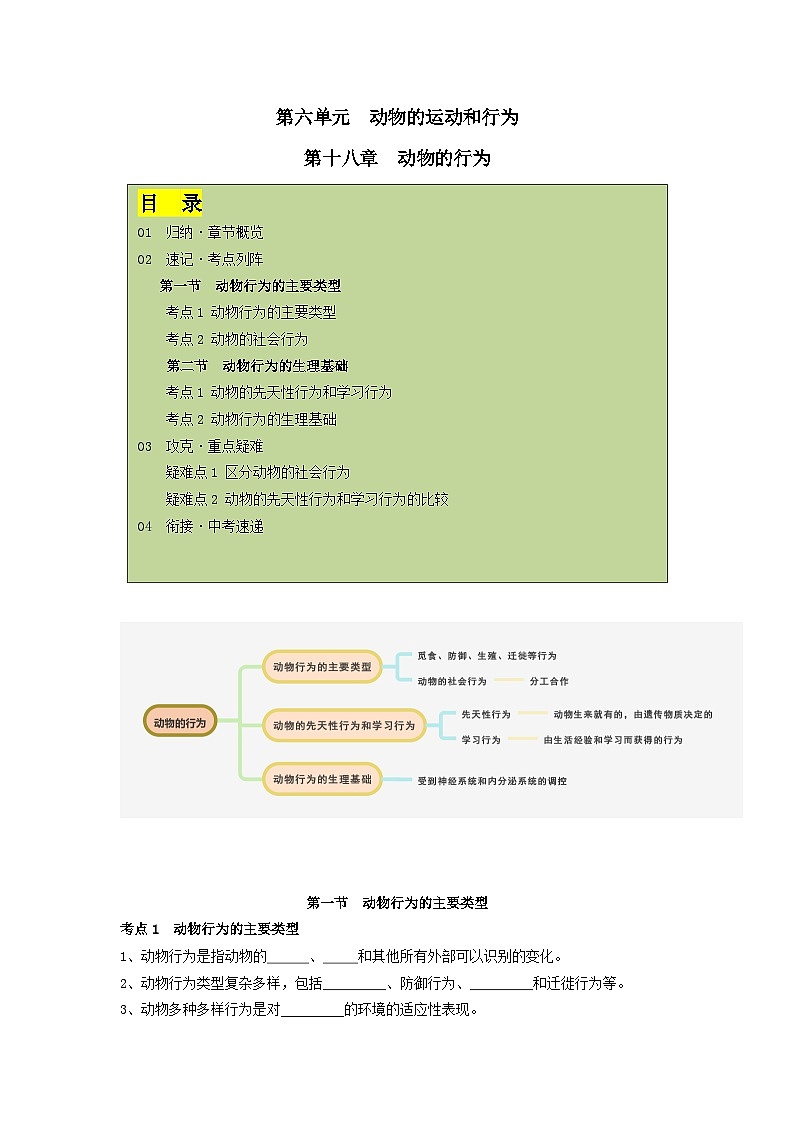 【期中单元知识点归纳】 （苏教版）2023-2024学年八年级生物上册 第十八章 动物的行为 讲义（原卷版）第1页