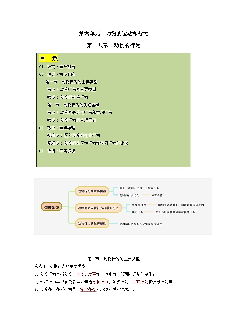 【期中单元知识点归纳】 （苏教版）2023-2024学年八年级生物上册 第十八章 动物的行为 讲义（解析版）第1页