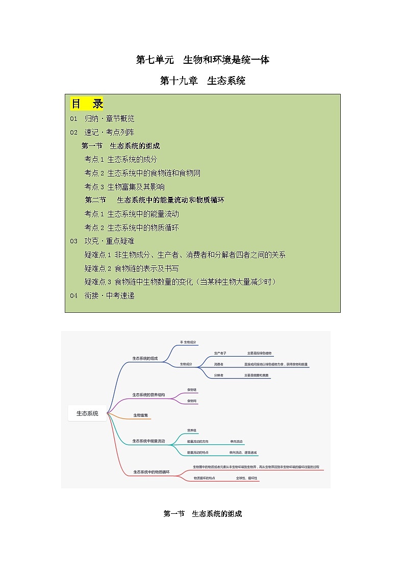 【期中单元知识点归纳】 （苏教版）2023-2024学年八年级生物上册 第十九章 生态系统 讲义（解析版）第1页