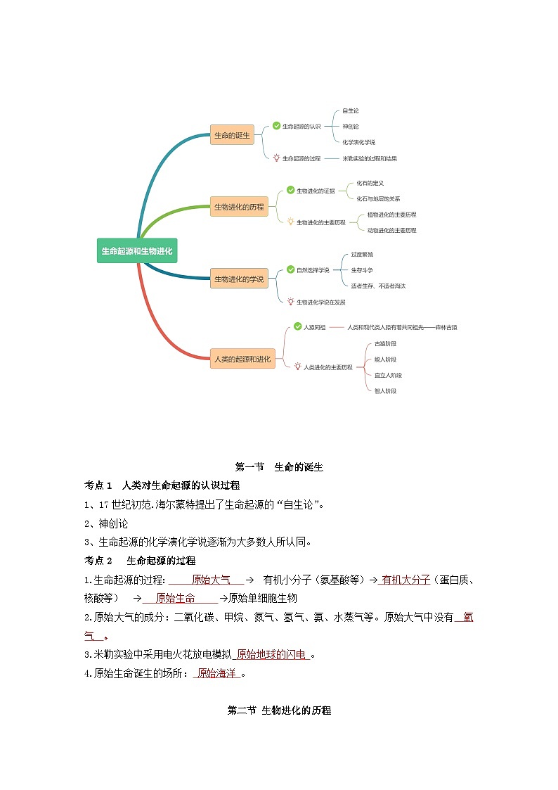 【期中单元知识点归纳】 （苏教版）2023-2024学年八年级生物上册 第十六章 生命起源和生物进化 讲义（解析版）第2页