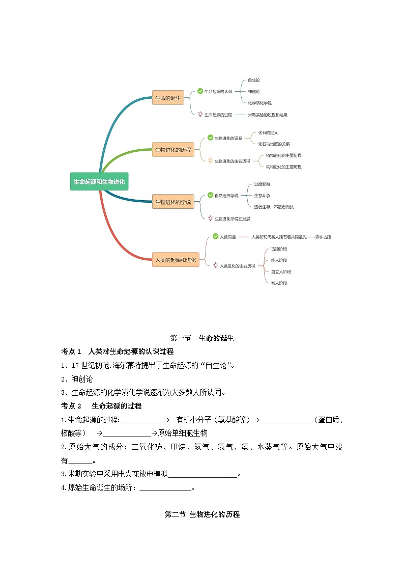【期中单元知识点归纳】 （苏教版）2023-2024学年八年级生物上册 第十六章 生命起源和生物进化 讲义（原卷版）第2页