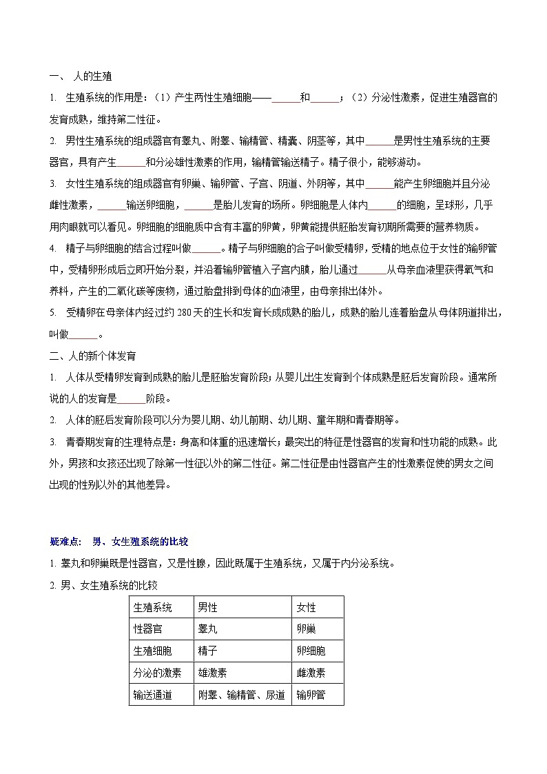 【期中单元知识点归纳】 （苏教版）2023-2024学年八年级生物上册 第二十一章 人的生殖和发育 讲义02
