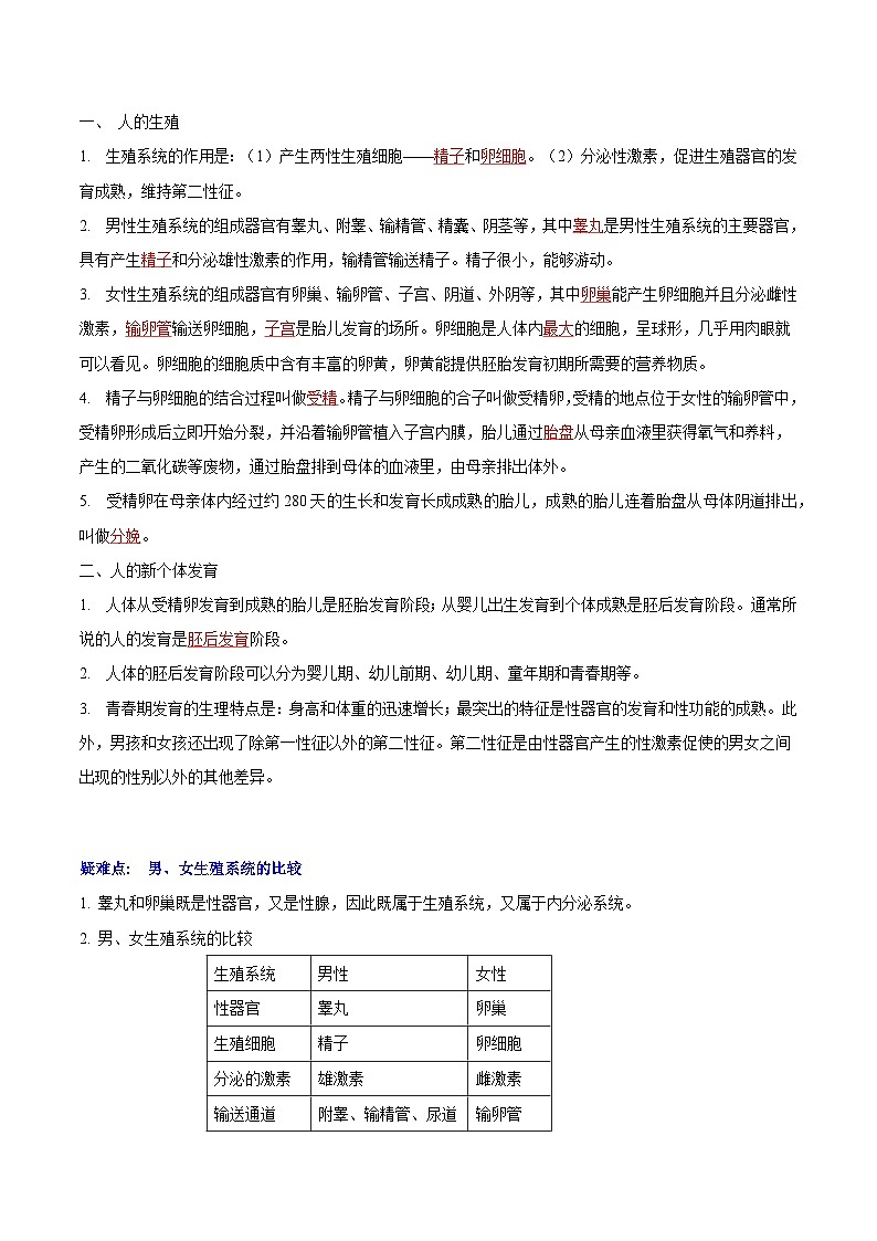 【期中单元知识点归纳】 （苏教版）2023-2024学年八年级生物上册 第二十一章 人的生殖和发育 讲义02