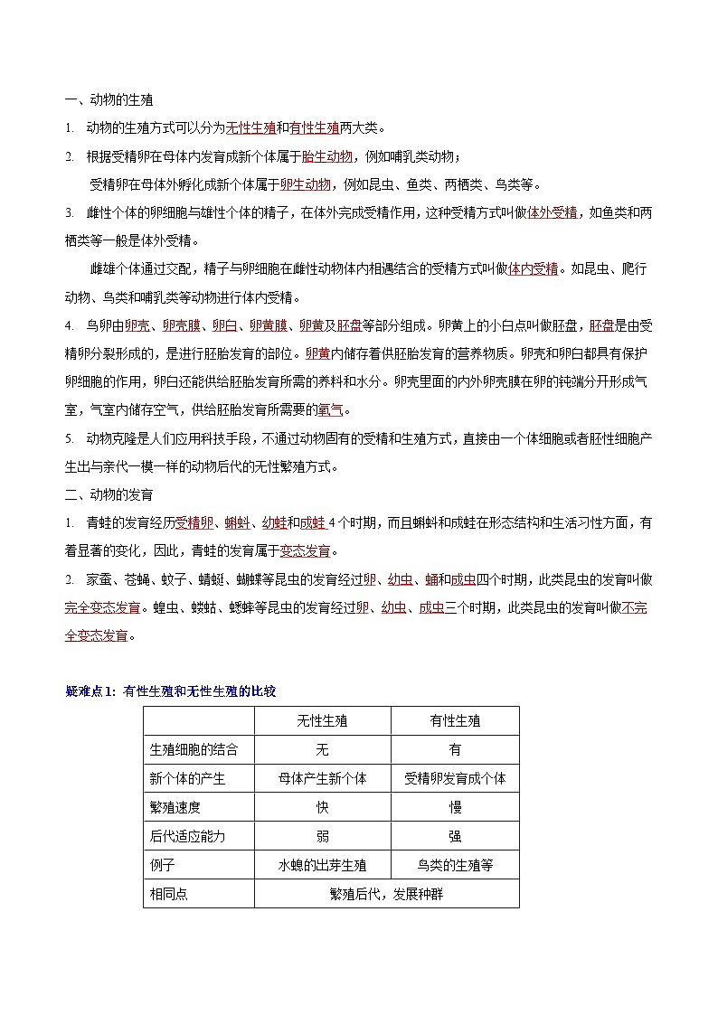 【期中单元知识点归纳】 （苏教版）2023-2024学年八年级生物上册 第二十章 动物的生殖与发育 讲义02