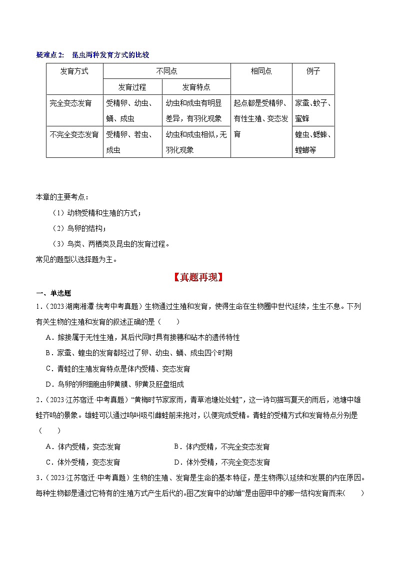 【期中单元知识点归纳】 （苏教版）2023-2024学年八年级生物上册 第二十章 动物的生殖与发育 讲义03