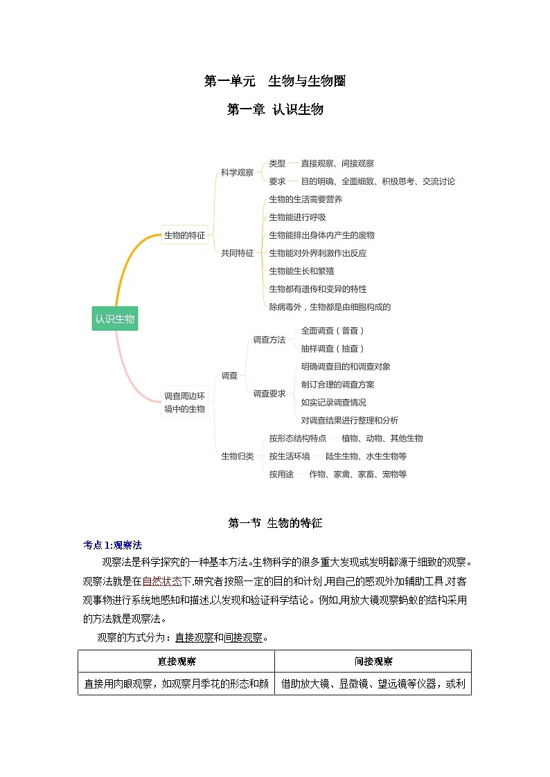 【期中单元知识点归纳】 2023-2024学年七年级生物上册 第一章 认识生物 讲义01