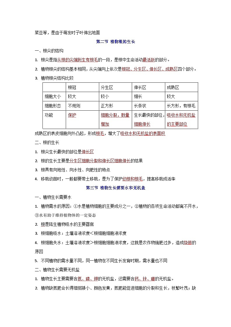 【期中单元知识点归纳】（苏教版）2023-2024学年七年级生物上册 第五章 绿色植物的一生 讲义（解析版）第3页