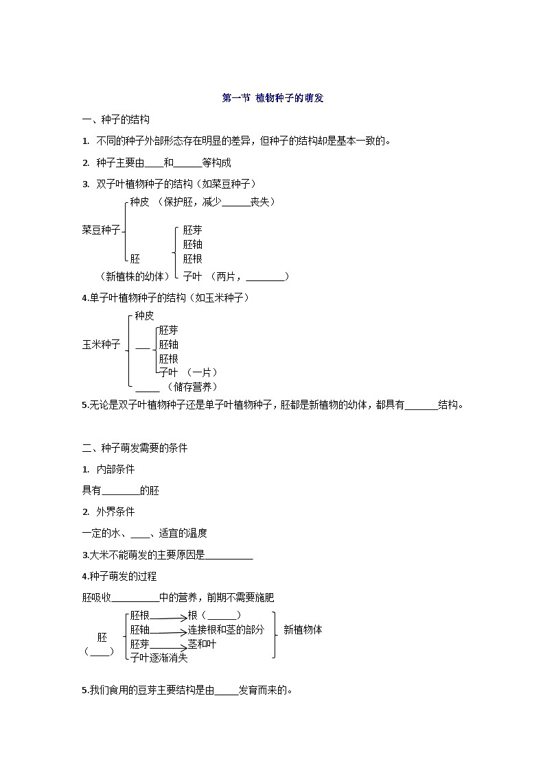 【期中单元知识点归纳】（苏教版）2023-2024学年七年级生物上册 第五章 绿色植物的一生 讲义（原卷版）第2页